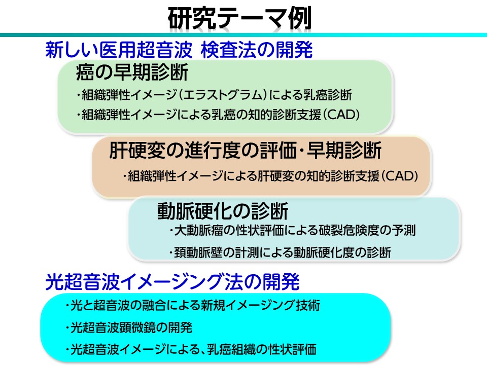 Research of Advanced Biomedical Engineering Systems Laboratory